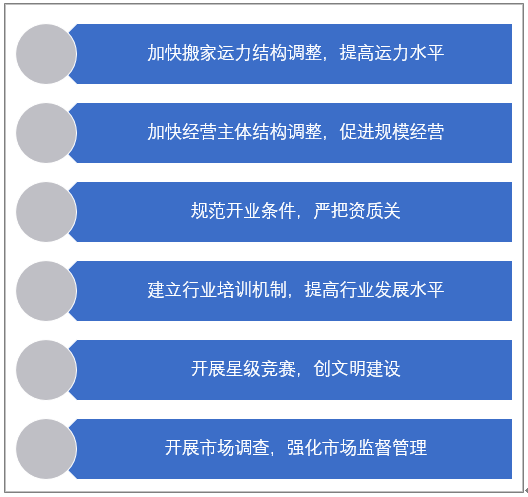 中国·9888拉斯维加斯(股份)有限公司-官方网站